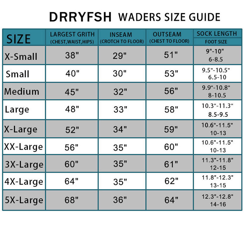 Oddychające, mocne kombinezony – Fishing Pants Waterproof recenzja i cena