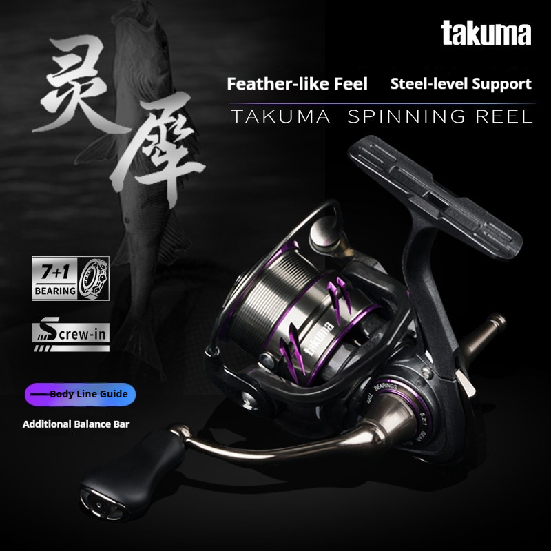 Nowy kołowrotek spinningowy Ta – Kastking Reel Zephyr recenzja i cena