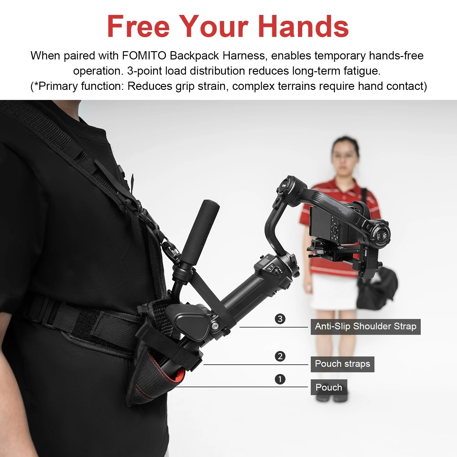FOMITO Stabilizator Kamery Uch – Fishing Belt recenzja i cena